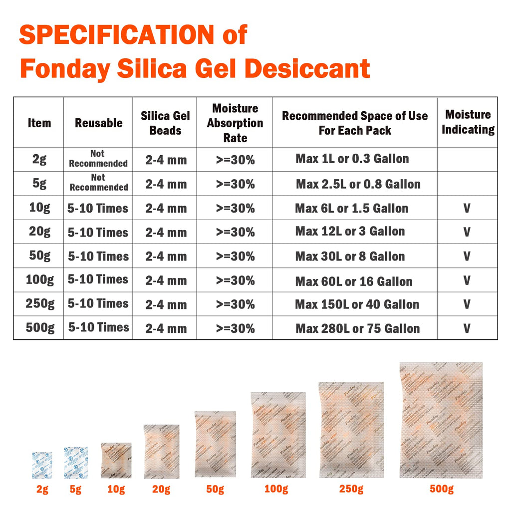 1 Gram 100 Packets Fonday Food Grade Silica Gel Desiccant Packs