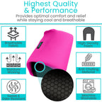 Vive Premium Crutch Pads & Hand Grips - Comfortable, Breathable, Machine Washable Padding - Moisture Wicking & Odor Reducing Pillow Accessory Covers for Adult & Youth Walking Crutches