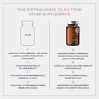 CLAV Citrus Bioflavonoids - Vegan Flavonoids Supplements Made from Bitter Orange and Grapefruit Extract - Antioxidant & Immune Support - 60 Capsules - Made in Germany