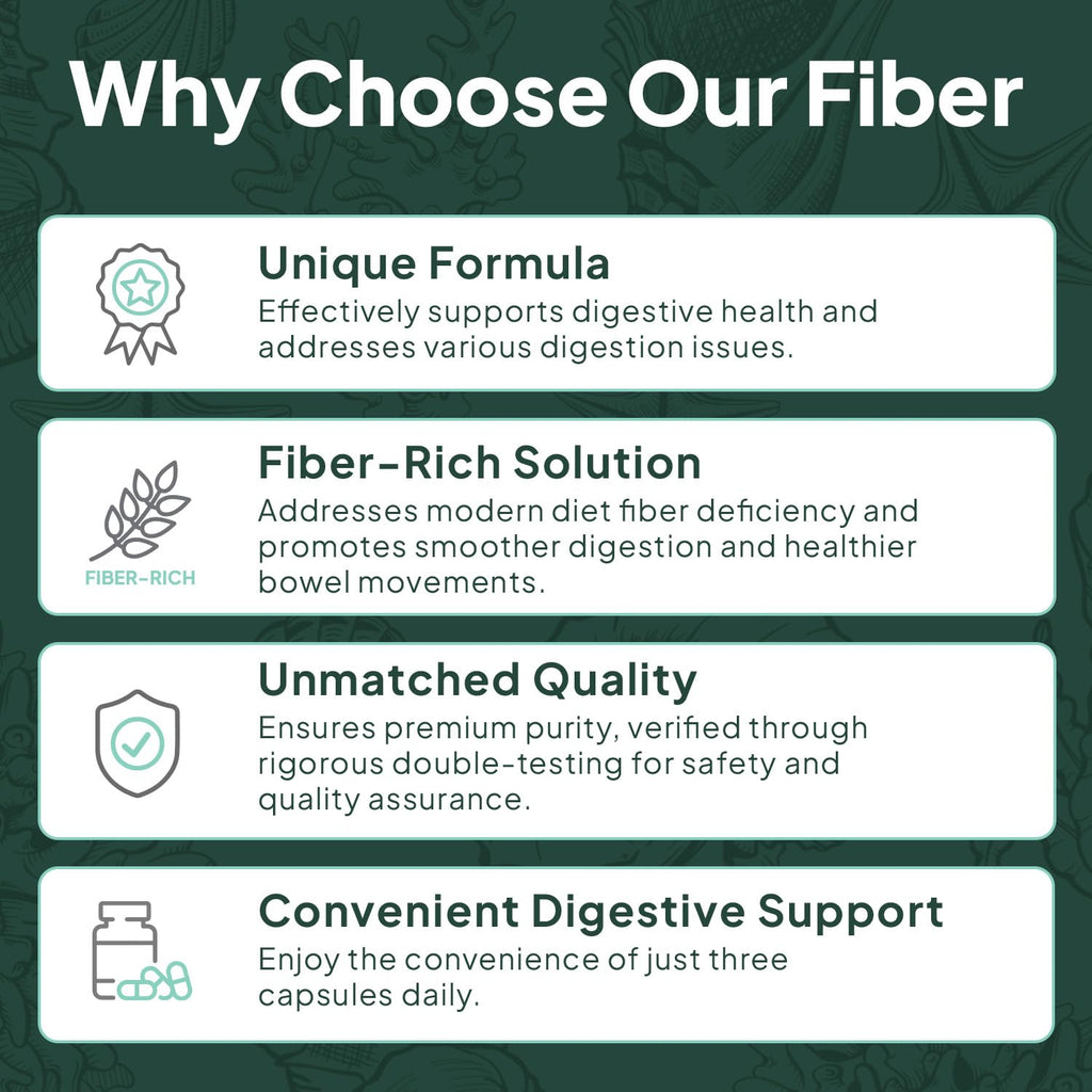 Organics Ocean Better Fiber - Daily Fiber Supplement - Soften Stool for Effortless Bowel Movements - with Psyllium Hulk and Slippery Elm - 3 Bottles