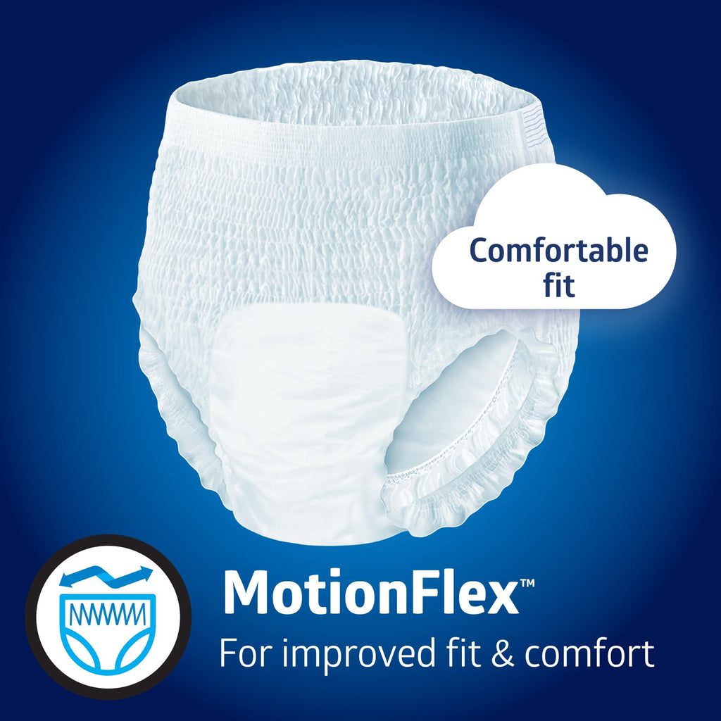 FitRight Overnight Unisex Underwear, Small/Medium (28-40 in Waist), 16 Count, Maximum All Night Disposable Incontinence Protection, Pull-On Absorbent Underwear for Men & Women, 1 Bag
