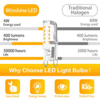 winshine 24 Pack Dimmable G9 LED Light Bulb 2700K Soft White, 40W Equivalent Halogen Replacement, 4W G9 Base Chandelier Light Bulb, T4 Bi Pin Base, CRI85+ 120V 400 Lumens 360 Beam Angle