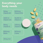 Just One - Once Daily Bariatric Multivitamin with Iron, 90 Count for Gastric Sleeve and Gastric Bypass