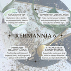 Elanen Naturals Liu Wei Di Huang Wan, Rehmannia 6, Six Flavor Rehmannia, 100 Vegetable Capsules