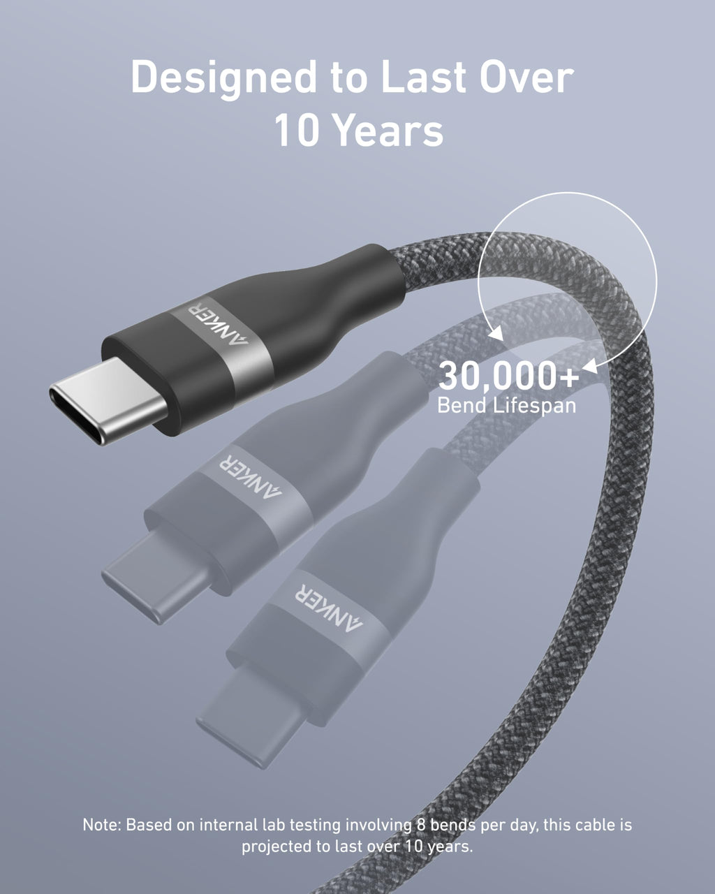 Anker Nano USB C to USB C Cable, 240W Fast Charging Cable (Black, 6ft)