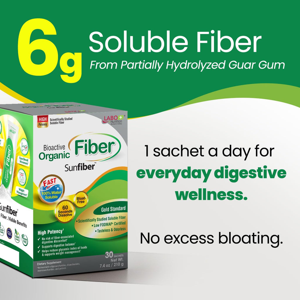 LABO Nutrition Bioactive Organic Fiber – Sunfiber PHGG Soluble Prebiotic Fiber - Digestive Regularity & Gut Health – Partially Hydrolyzed Guar Gum, Low FODMAP, Unflavored, Vegan, Non-GMO, 30 Sachetsx3