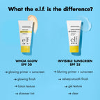e.l.f. SKIN Suntouchable Invisible SPF 35 Mini, Lightweight, Gel-based Sunscreen For A Smooth Complexion, Doubles As A Makeup Primer, Vegan & Cruelty-Free