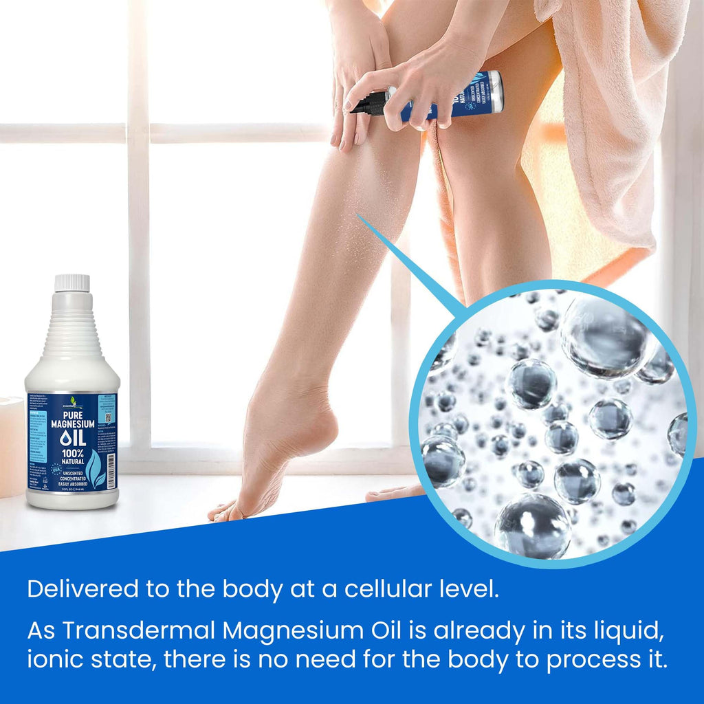 Pure Magnesium Oil Spray 32oz - Topical Magnesium for Sleep Extra Strength - Less Sting - Less Itch - 100% Natural and Organic Oil - Made in USA