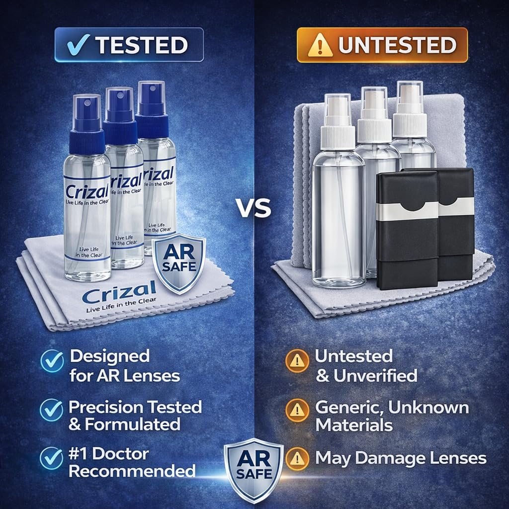 Crizal Lens Cleaning Kit – 3 Cloths +3 Solutions – Designed & Tested for AR-Coated Lenses – Complete AR Lens Care System