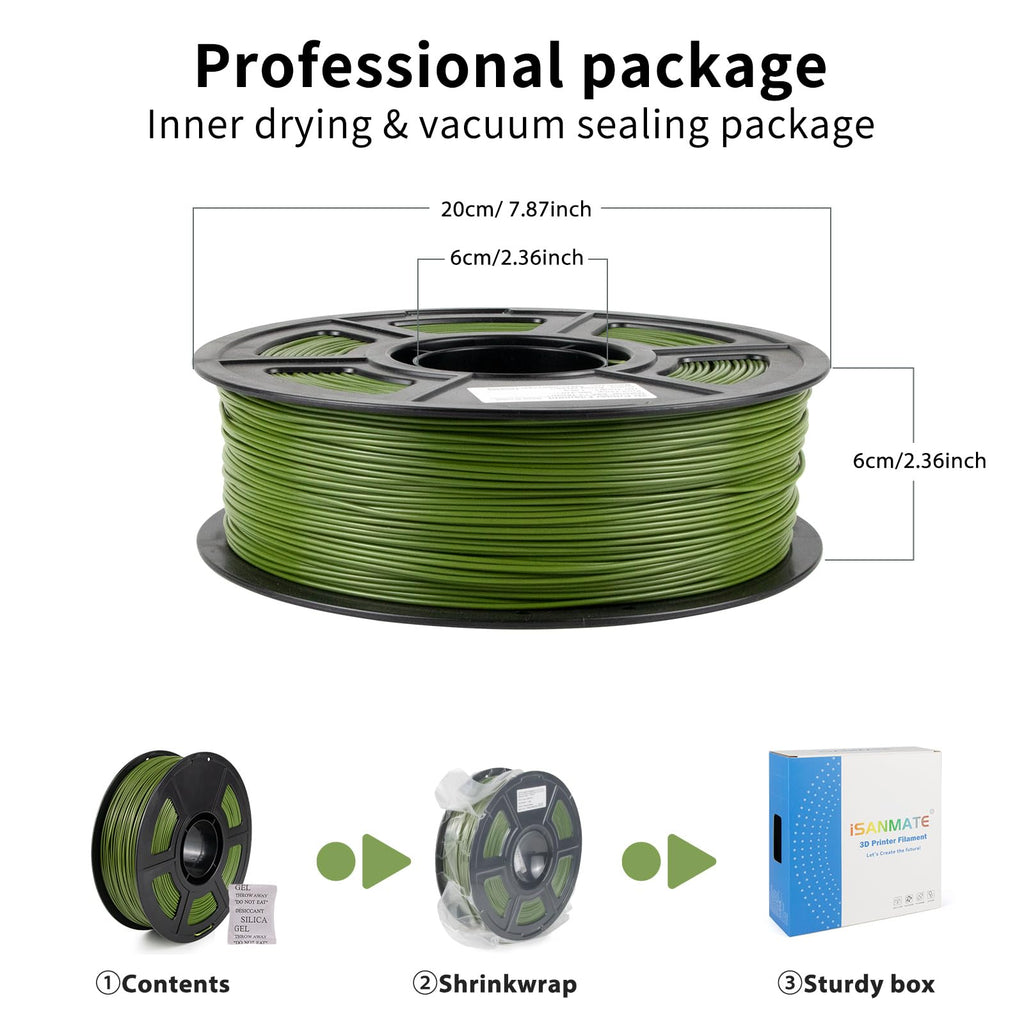 iSANMATE ASA Filament 1.75mm Army Green 1KG, UV & Weather Resistant 3D Printer Filament Perfect for Outdoor Functional Parts, Dimensional Accuracy +/- 0.02mm, 1kg Spool (2.2lbs)
