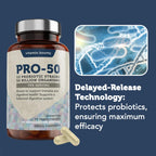 Vitamin Bounty Pro-50 Probiotic 50 Billion CFU - 13 Strain Supplement for Men & Women + Prebiotics - Digestive Health & Gut Support - Lactobacillus & Bifidobacterium - Delayed Release Capsules, 2 Pack