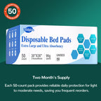 MILDPLUS Disposable Bed Pads 30“x36”, 50 Count Extra Large Underpads , Heavy Duty Absorbent Bed Pads for Adult Incontinence, Senior Care, Kids & Puppy Training Pads (No Adhesive)