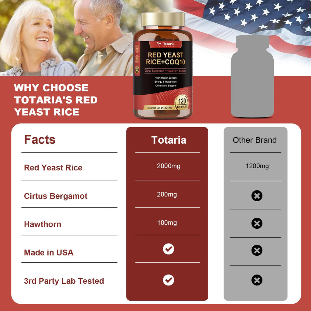 Red Yeast Rice 2,000mg with CoQ10 Supplement - Citrinin Free Extract Red Yeast Rice Capsules with CoQ10 100 Plus Citrus Bergamot - Cholesterol Lowering Supplements 3rd-Party Tested Vegan Non-GMO