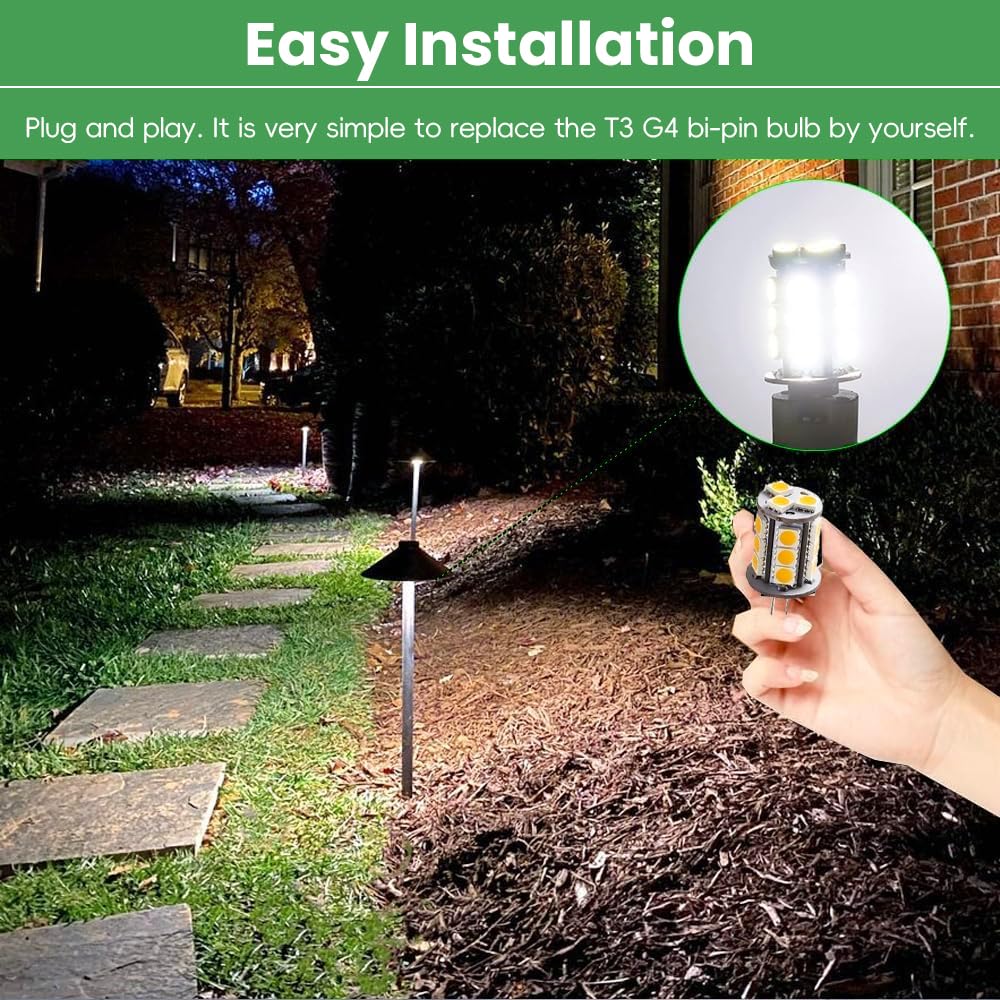 Makergroup T3 G4 Bi-pin LED Light Bulbs, 12VAC/DC Low Voltage 3Watt Daylight White 6000K for Outdoor Landscape Lighting Path Deck Step Paver Driveway Lights 4-Pack