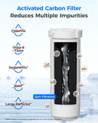 Waterdrop XWFE® Water Filter, Replacement for GE® XWFE®, Built-in Chip