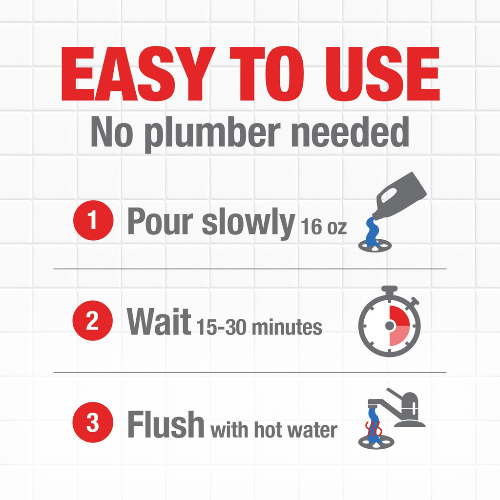Drano Max Gel Drain Clog Remover & Cleaner, Fast-Acting to Unclog Standing Water & Remove Hair, Grease & Food Blockages, Safe for all Pipes & Septic, Kitchen Sinks, Bathroom Showers, 80 Oz, 2 Pack