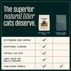 Sustainably Yours Natural Cat Litter, Large-Grain Formula, Low Tracking, Exceptional Clumping & Odor Control, Virtually No Dust, Corn & Cassava Plant-Based, Unscented, 10 lbs