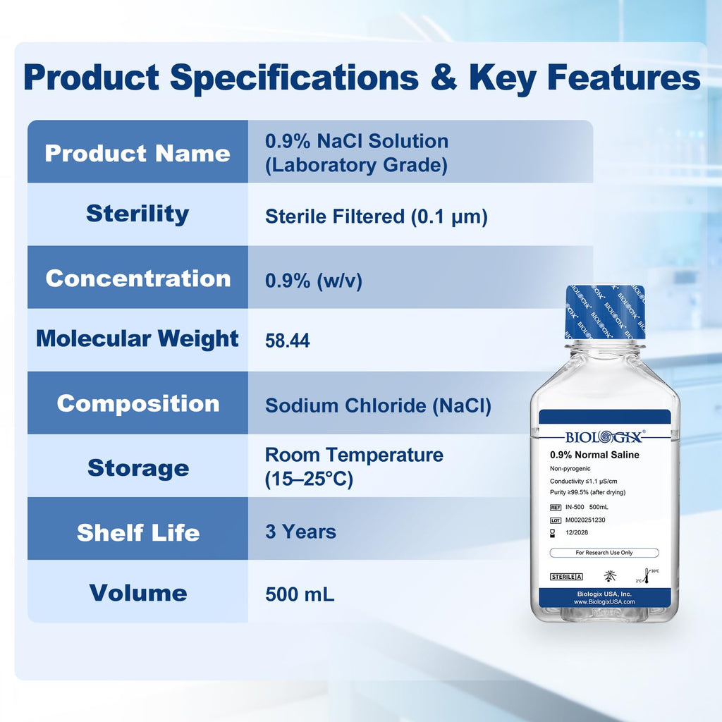 CryoKing 0.9% Normal Saline Solution, 0.1μm Filtration Sterilized Sodium Chloride Solution, Ready-to-Use Buffer for Lab Research Only, 500ml/Bottle, 2 Bottles/Case (1000ml Total)
