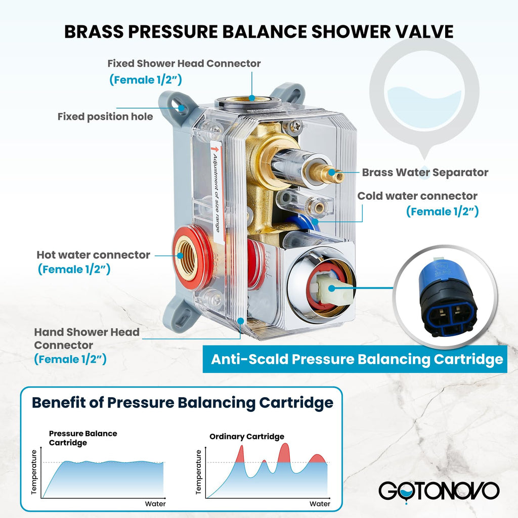 gotonovo Rainfall Bathroom Shower System Rain Shower Head and Handle Set Wall Mounted Shower Complete Combo Solid Brass Pressure Balancing Shower Mixer Valve 16 Inch Polished Chrome