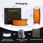 kexcelled PLA Filament 1.75mm,Wine Red PLA 3D Printer Filament 1kg Spool (2.2lbs),3D Printing Filament Dimensional Accuracy +/-0.03mm,Compatible with Most FDM Printers