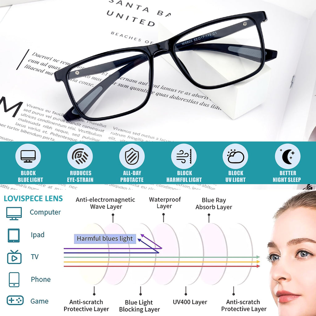 Distance Nearsighted Glasses For Men,Women Near Sighted Vision Driving Farsighted Eyeglasses,Mens Nearsight Myopia See Far Sight Computer Eye Glass,Cheaters Anti Blue Light Blocking TR90 Frame -0.75