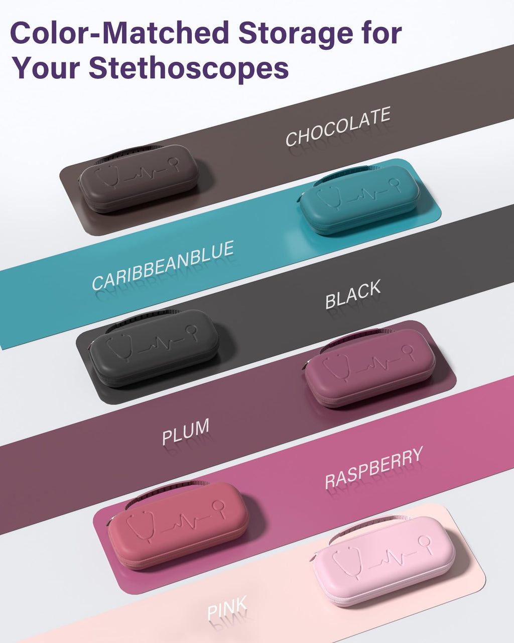 ProCase Stethoscope Case for 3M Littmann Classic III & Cardiology IV -Plum