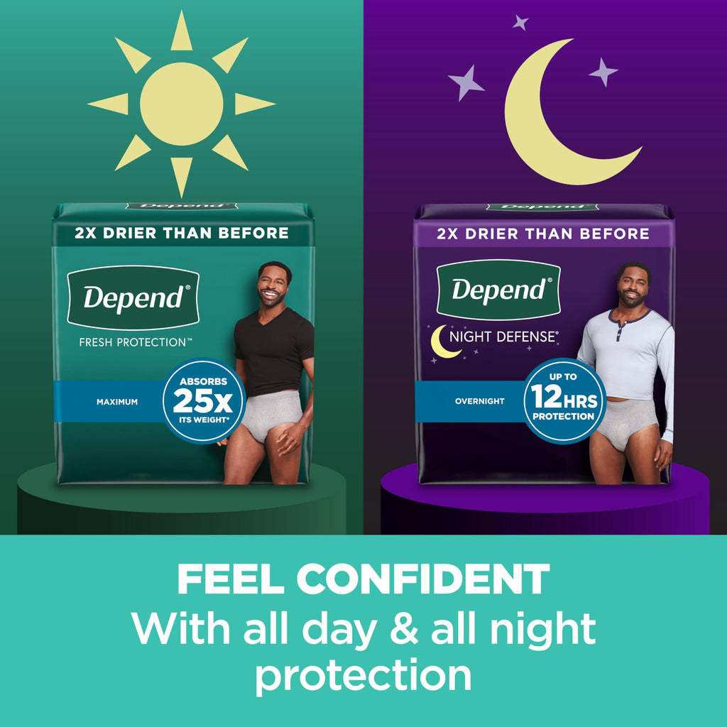 Depend Night Defense Adult Diapers, Incontinence Underwear for Men, Disposable, Overnight, Extra-Large, Grey, 20 Count, Packaging May Vary