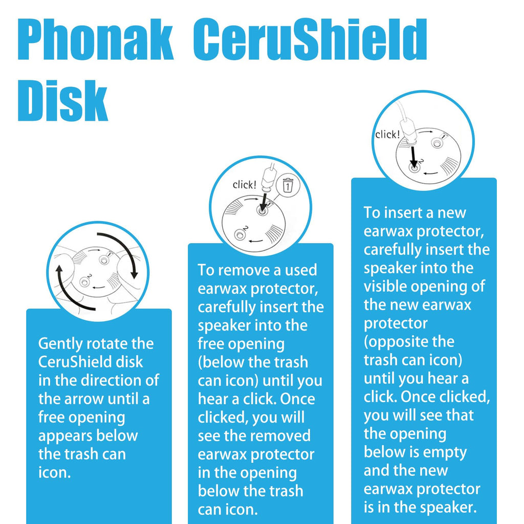 Wax Guards for Phonak Hearing Aid Filters, Phonak Hearing Aid Accessories Fit with phonak and Resound, widex. Phonak Disk Phonak Hearing Aid Cleaning Kit. (5 Packs/40Filters)