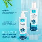 RoyceDerm Coal Tar Dandruff Shampoo: Extra Strength 2% Coal Tar Extract Medicated Gel for Rapid Scalp Hair Relief targets dandruff, psoriasis, and seborrheic dermatitis - Hydrating & Natural Fragrance