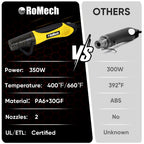 ROMECH 350W Heat Gun with 2 Nozzles, Dual Temp Heat Gun 400°F-660°F, Fast Heat Hot Air Gun with Overload Protection for DIY Craft Embossing Shrink Wrapping (Yellow)