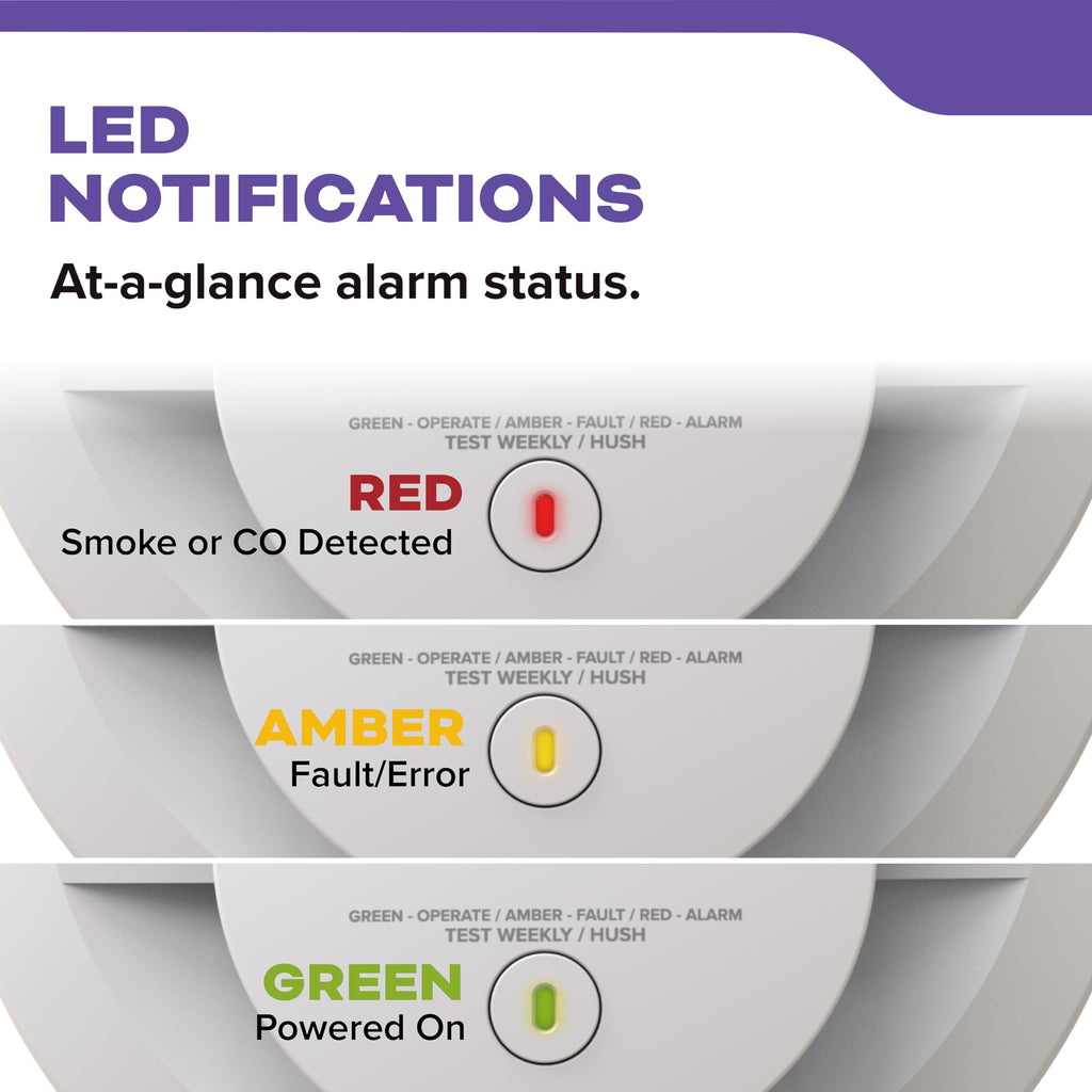 Kidde Smoke & Carbon Monoxide Detector, 10-Year Battery, 30CUD10, 1 Pack