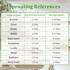 Seed Sprouting Jar Kit with Mung Beans 2.9oz, 2 Large Wide Mouth Mason Jars with Sprouting Lids, Blackout Sleeves, Drain Tray, Sprouts Growing Kit for Growing Bean, Alfalfa, Radish Sprout Seeds