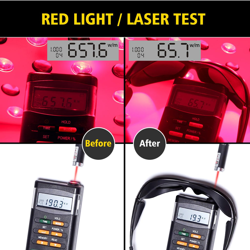 ULTREMA Laser Safety Glasses IPL 200-2000nm, IPL Laser Hair Removal Glasse, Red Light Therapy and Laser Cosmetology Operator Eye Protection.