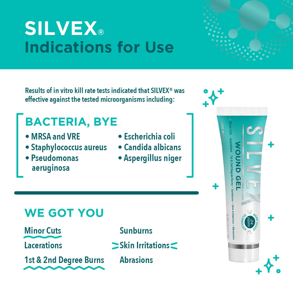 Be Smart Get Prepared SILVEX Wound Gel, 0.5 Fl Oz (Pack of 1), Clear