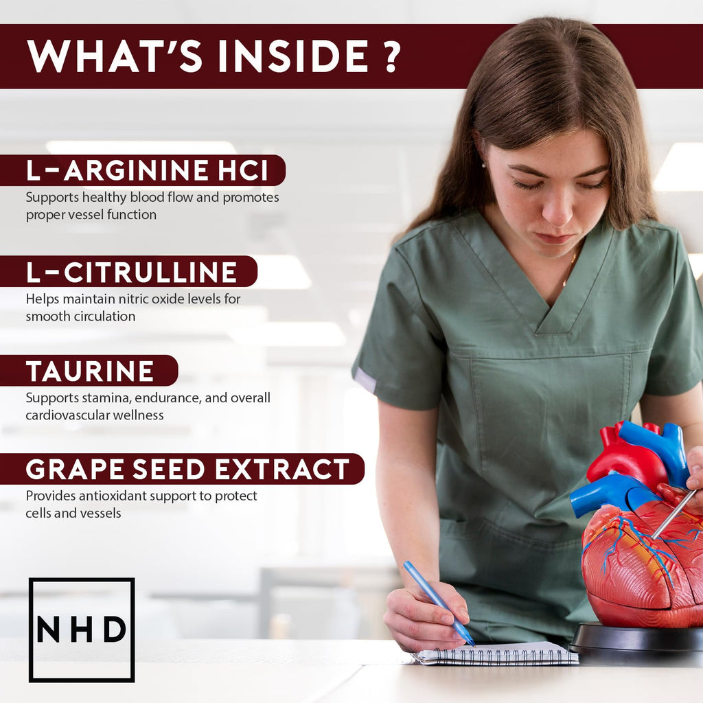 Natural Heart Doctor Vessel Support High Blood Pressure Supplement - Nitric Oxide Supplement with L-Arginine & Grape Seed Extract – Nitric Oxide Booster for Vascular Wellness - Made in USA - 5.2 Oz