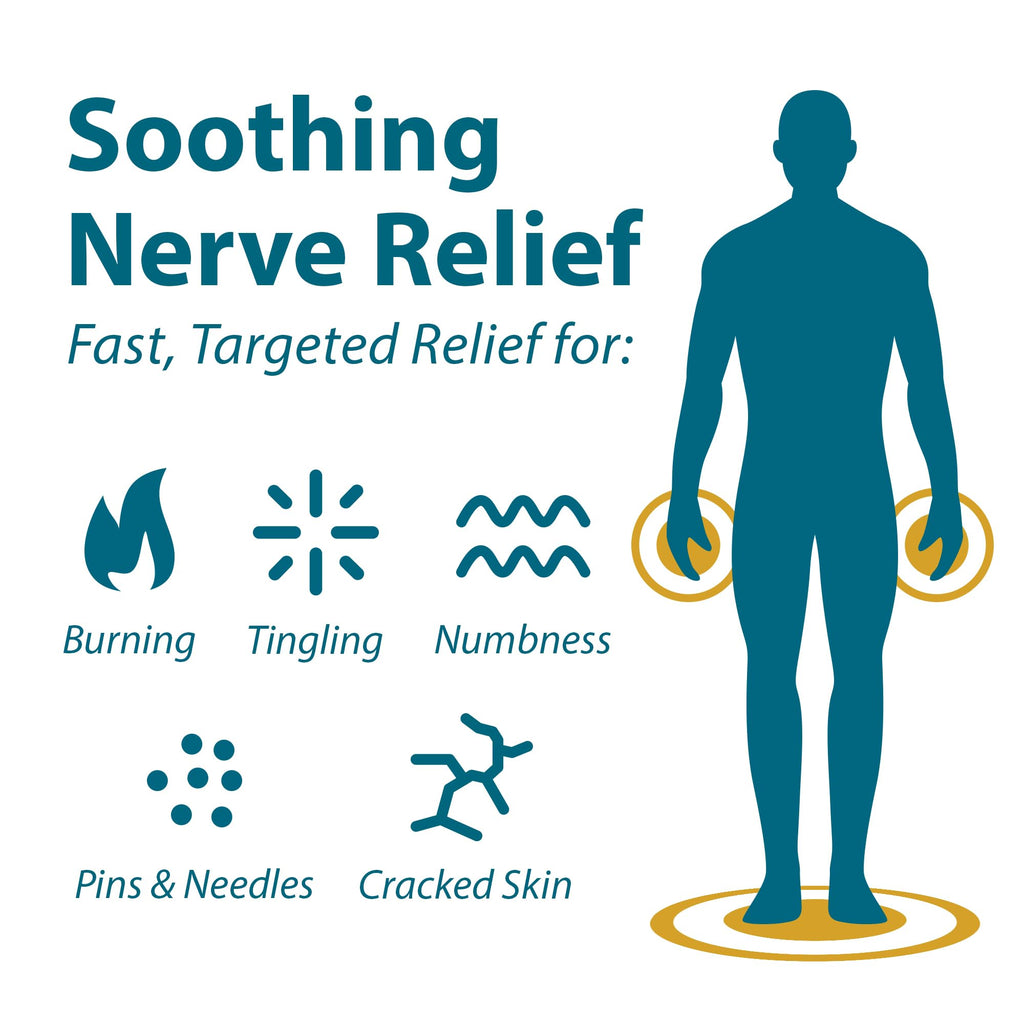 FRANKINCENSE & MYRRH Intensive Foot Therapy Lotion, Restless Leg 3oz, 2Pack