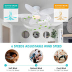 Surtime 46" White Ceiling Fans with RGB Lights - Flush Mount Ceiling Fan Light with LED 3CCT Dimmable, Tropical Palm Leaf Ceiling Fans for Indoor Party,Covered Outdoor