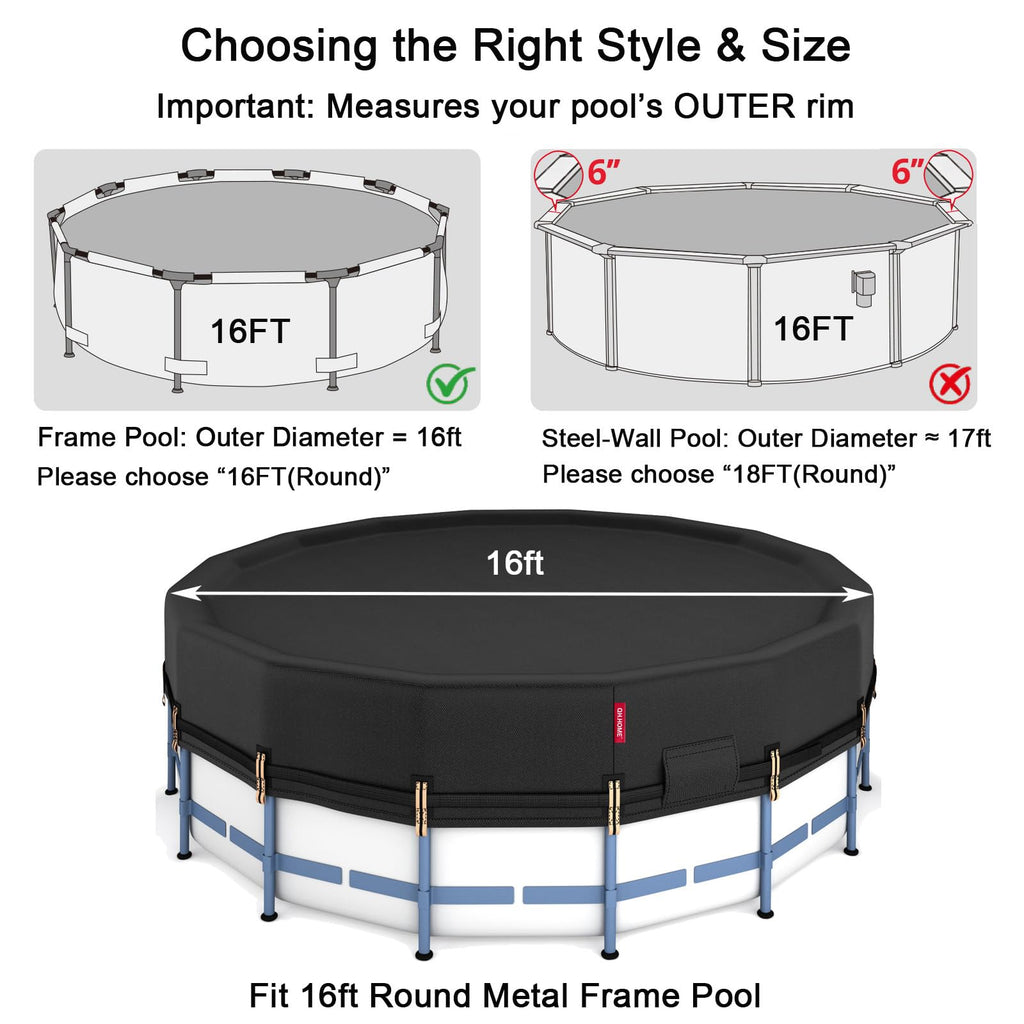QH.HOME 16Ft Round Pool Cover,Super Windproof Ratchet Straps (1,500lb Break Strength)-Effective Installation/Removal,Pool Cover for Above Ground Pools,Snug Fit,Blocks Leaves, Sun & Water