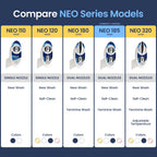 LUXE Bidet NEO 185 - Dual Nozzle, Self-Cleaning, Non-Electric Bidet Attachment for Toilet Seat, Adjustable Water Pressure, Rear & Feminine Wash (Blue)