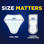 TENA Men Incontinence Guards for Men, Men's Pads, Bladder Control, Maximum Absorbency, 144 Count