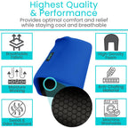 Vive Premium Crutch Pads & Hand Grips - Comfortable, Breathable, Machine Washable Padding - Moisture Wicking & Odor Reducing Pillow Accessory Covers for Adult & Youth Walking Crutches