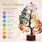 YATSKIA 7 Chakra Tree of Life - Crystals and Healing Stones | Birthday Gifts for Women| Crystal Tree for Positive Energy | Home & Office Decor | Gifts for Mom