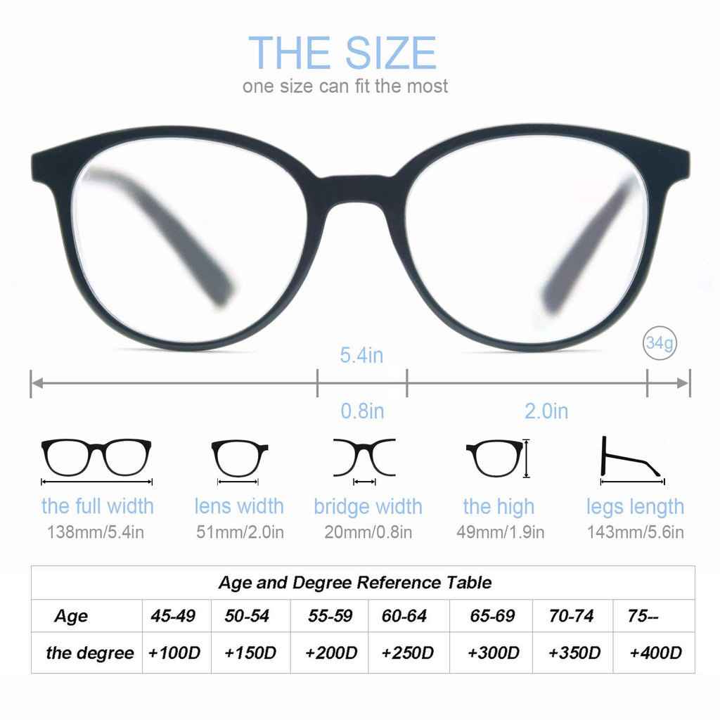 MODFANS Women Reading Glasses 4Pack Large Round Frame Readers Spring Hinges with 4 Pouch
