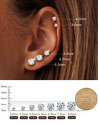 Moissanite Stud Earrings, 925 Sterling Silver Diamond Studs 1 carat 5mm