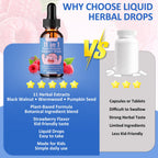Theronika Aly Parasite Cleanse for Humans & Kids – Advanced Herbal Blend with Black Walnut, Wormwood, Clove, Digestive & Gut Balance Support, Alcohol-Free Liquid Drops, 30 Servings