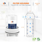 Aquaboon 1 Micron Whole House Sediment Filter 10 x 2.5 for RO & Well Water Filters Replacement Cartridges Compatible with AP110, WHKF-GD05, 25 Pack