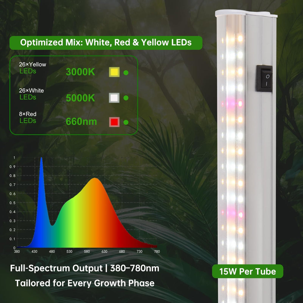 DingChen T5 Grow Lights, 2FT 60W (4×15W, 500W Equivalent), Full Spectrum Grow Lights for Indoor Plants, 4000K, Plug and Play, Easy to Install, for Greenhouse & Plant Shelves (4 Pack)