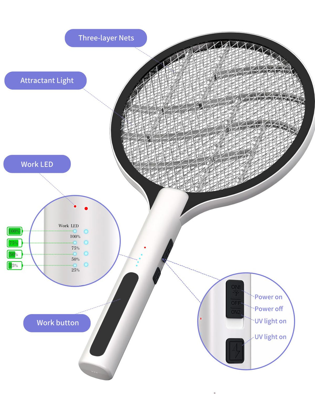2PACK Electric Fly Swatter 4500V Bug Zapper Racket, 2 in 1 Handheld Fly Zapper & Purple Mosquito Killer Rechargeable and 3-Layer Safety for Indoor Home Office Backyard Patio Camping
