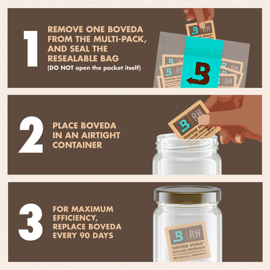 Boveda 62% Humidity Control Packs, Size 8, 10-Pack – Protects Up to 1 oz