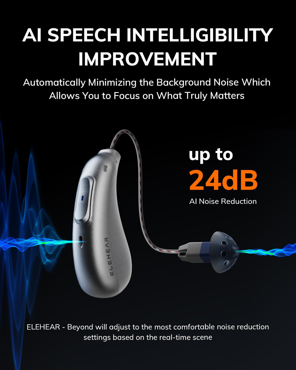 ELEHEAR-Beyond Hearing Aids, OTC Rechargeable Bluetooth Hearing aids for Seniors and Adults with AI Noise Cancellation and Tinnitus Masking, Superior Sound Quality, Bluetooth 5.3 and App Control